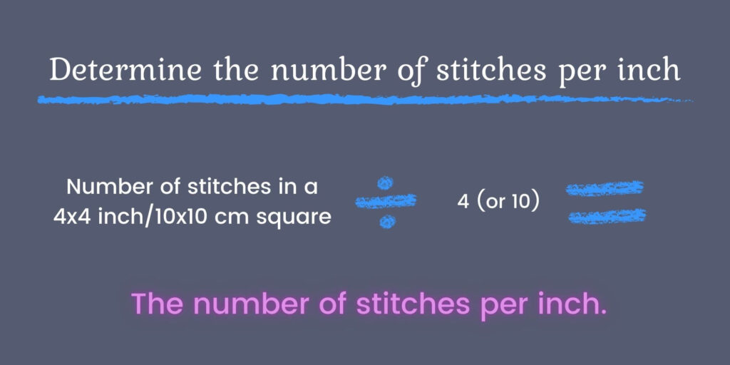 Math Behind Stitching Part 1 of How to knit without a pattern: Math | OzzyLosi Knit Designs